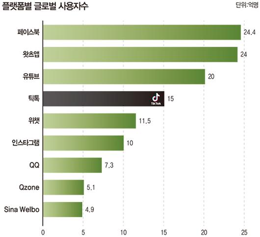 매일경제