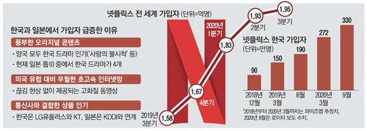 매일경제