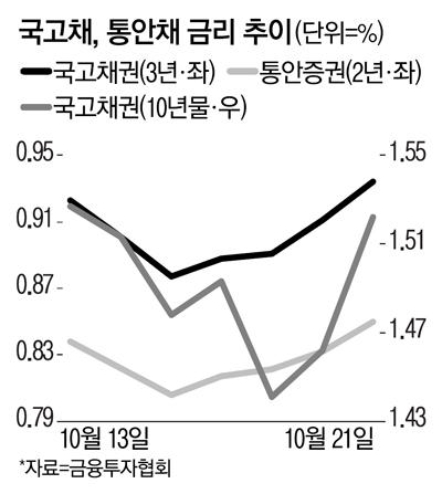 매일경제