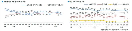 매일경제