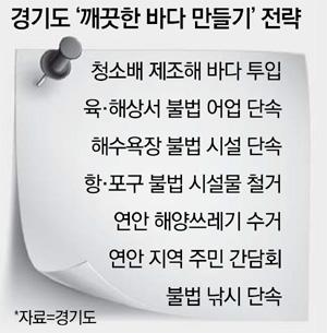 매일경제