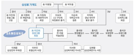 매일경제