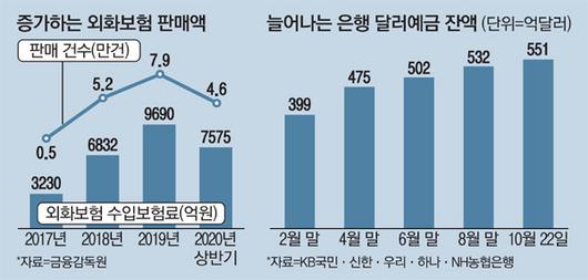 매일경제