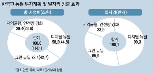 매일경제