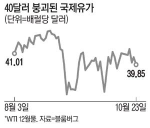 매일경제