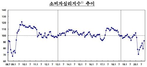 매일경제