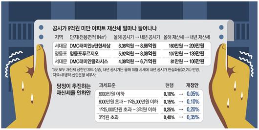 매일경제