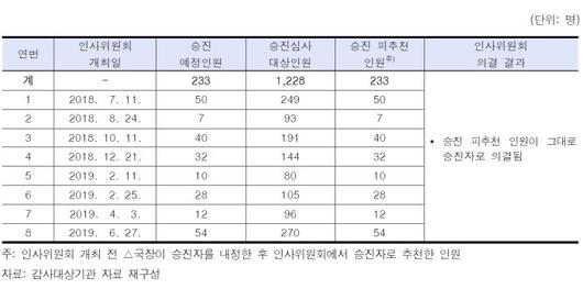 매일경제