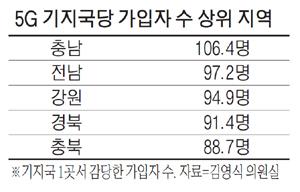 매일경제