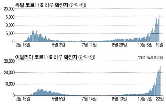 매일경제