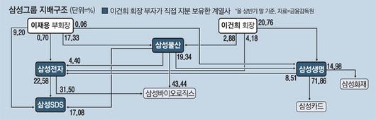 매일경제