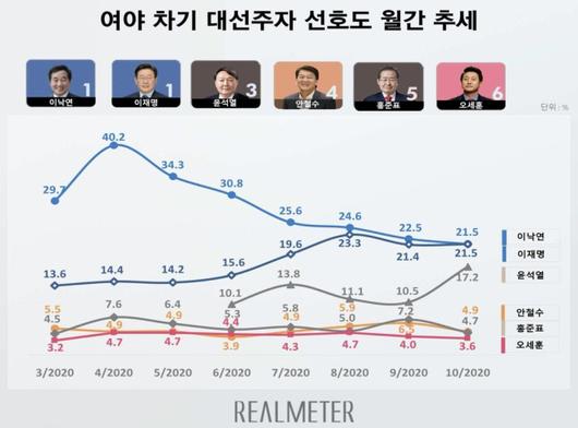 매일경제