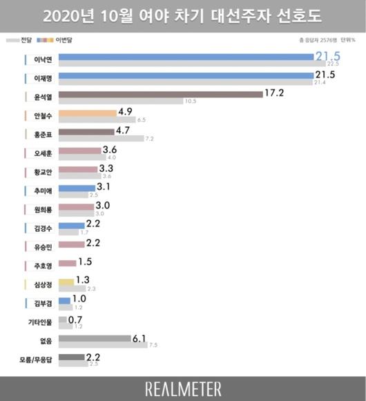 매일경제