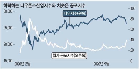 매일경제