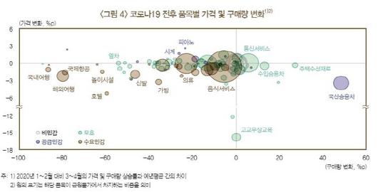 매일경제