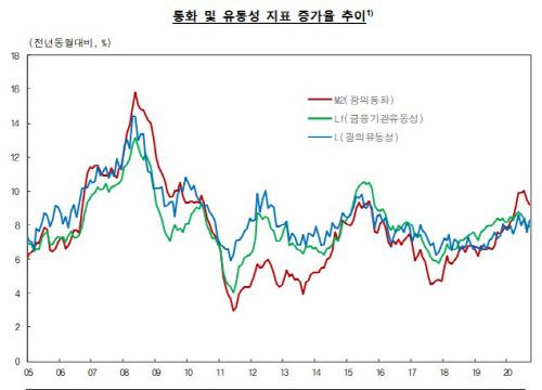 매일경제