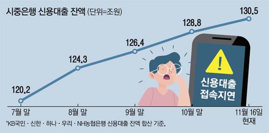 매일경제