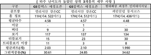 매일경제