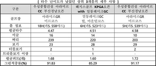 매일경제