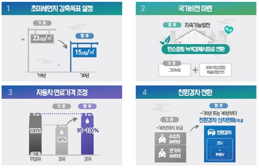 매일경제