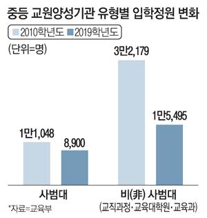 매일경제