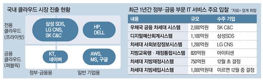 매일경제