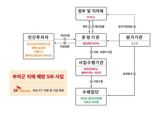 매일경제