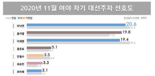 매일경제