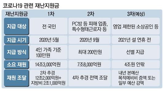 매일경제