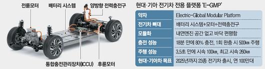 매일경제