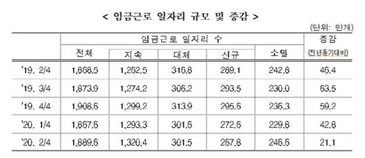 매일경제