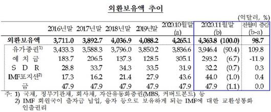 매일경제