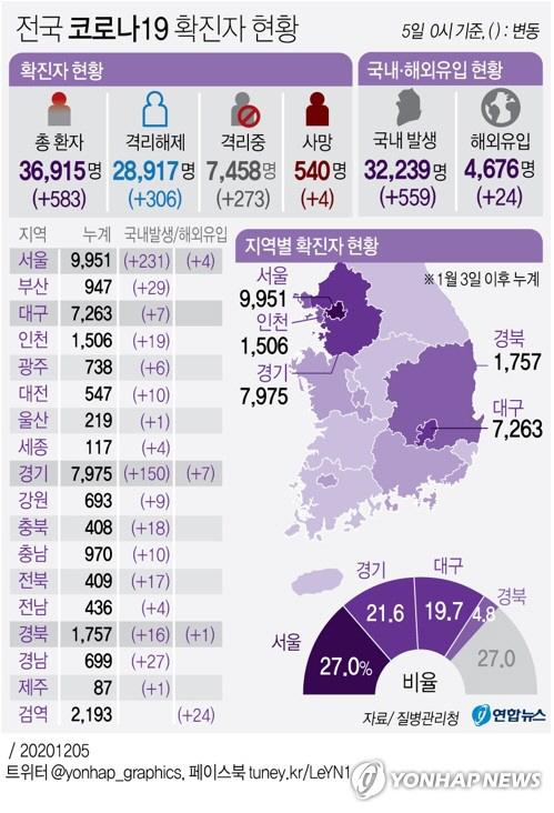 매일경제