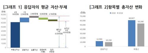 매일경제