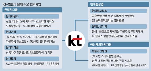 매일경제