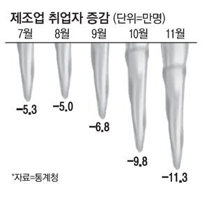 매일경제