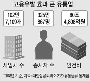 매일경제