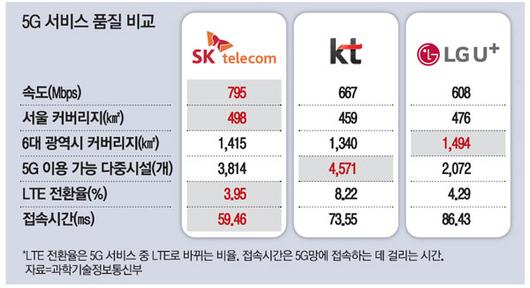 매일경제