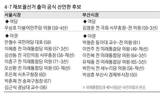 매일경제