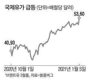 매일경제