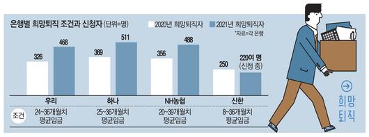 매일경제