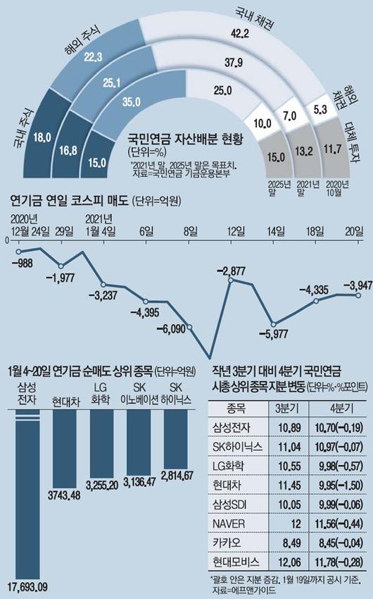 매일경제