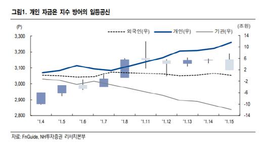 매일경제