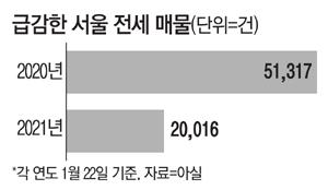 매일경제