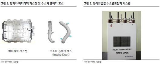 매일경제