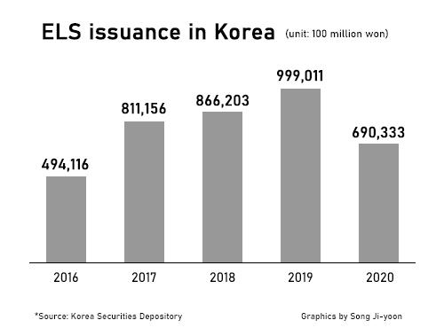 매일경제