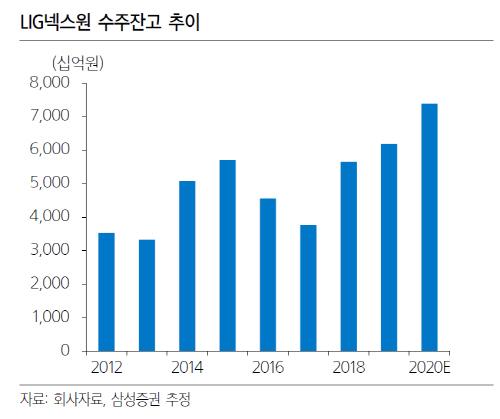 매일경제