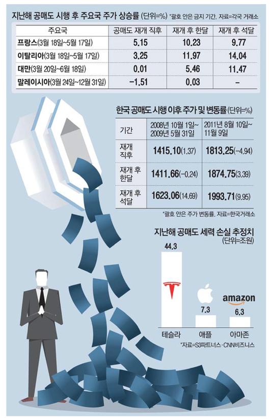 매일경제