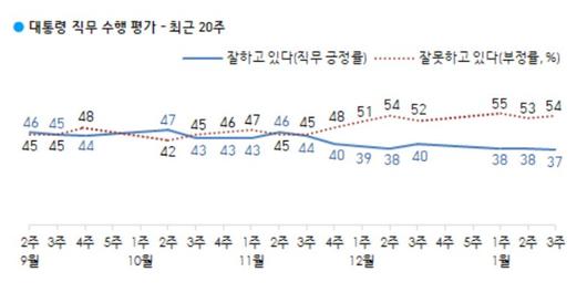 매일경제