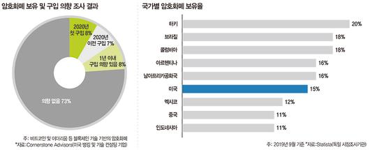 매일경제